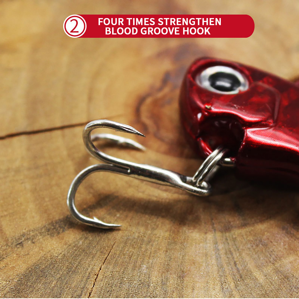 ToplineTackle Tail Spinner Fis – Fishing Equipment Deals Bewertung und Preis