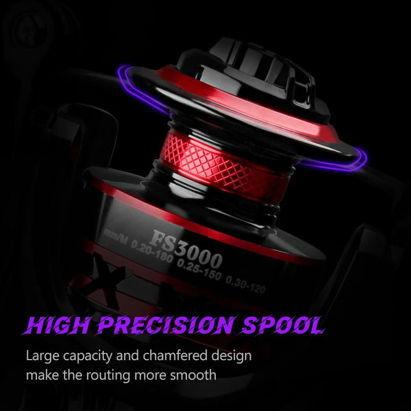 DEUKIO Fishing Reel 2000-7000  – Fishing Equipment Brands Bewertung und Preis