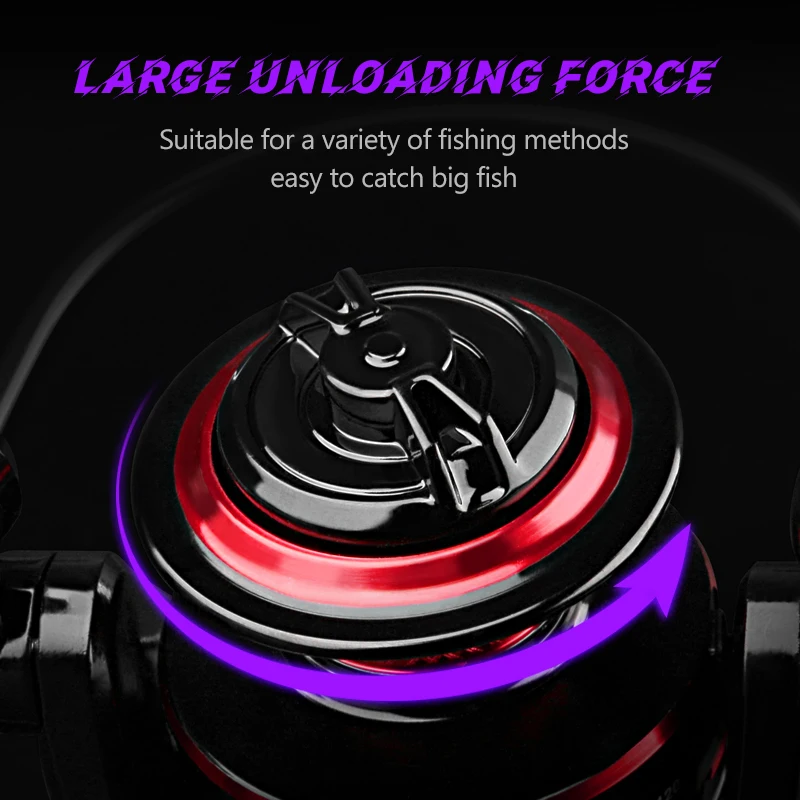 DEUKIO Fishing Reel 2000-7000  – Fishing Equipment Brands Bewertung und Preis