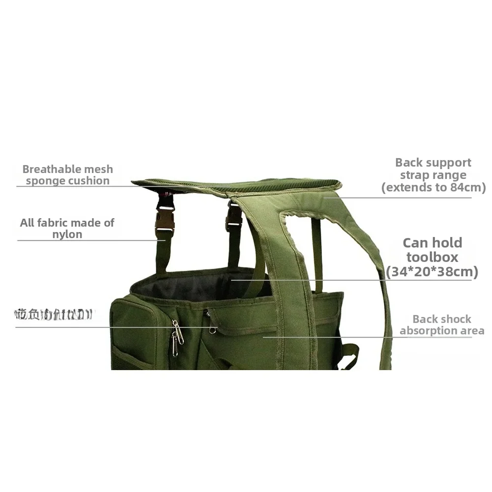 Fishing Backpack with Waterpro – Fishing Backpack Bewertung und Preis