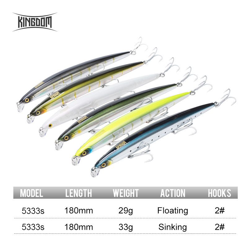 Kingdom Isca Artificial Fishin – Fishing Equipment Deals Bewertung und Preis