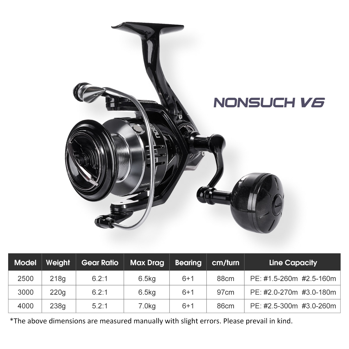 Noeby Carbon Spinning Fishing  – Fishing Equipment Brands Bewertung und Preis