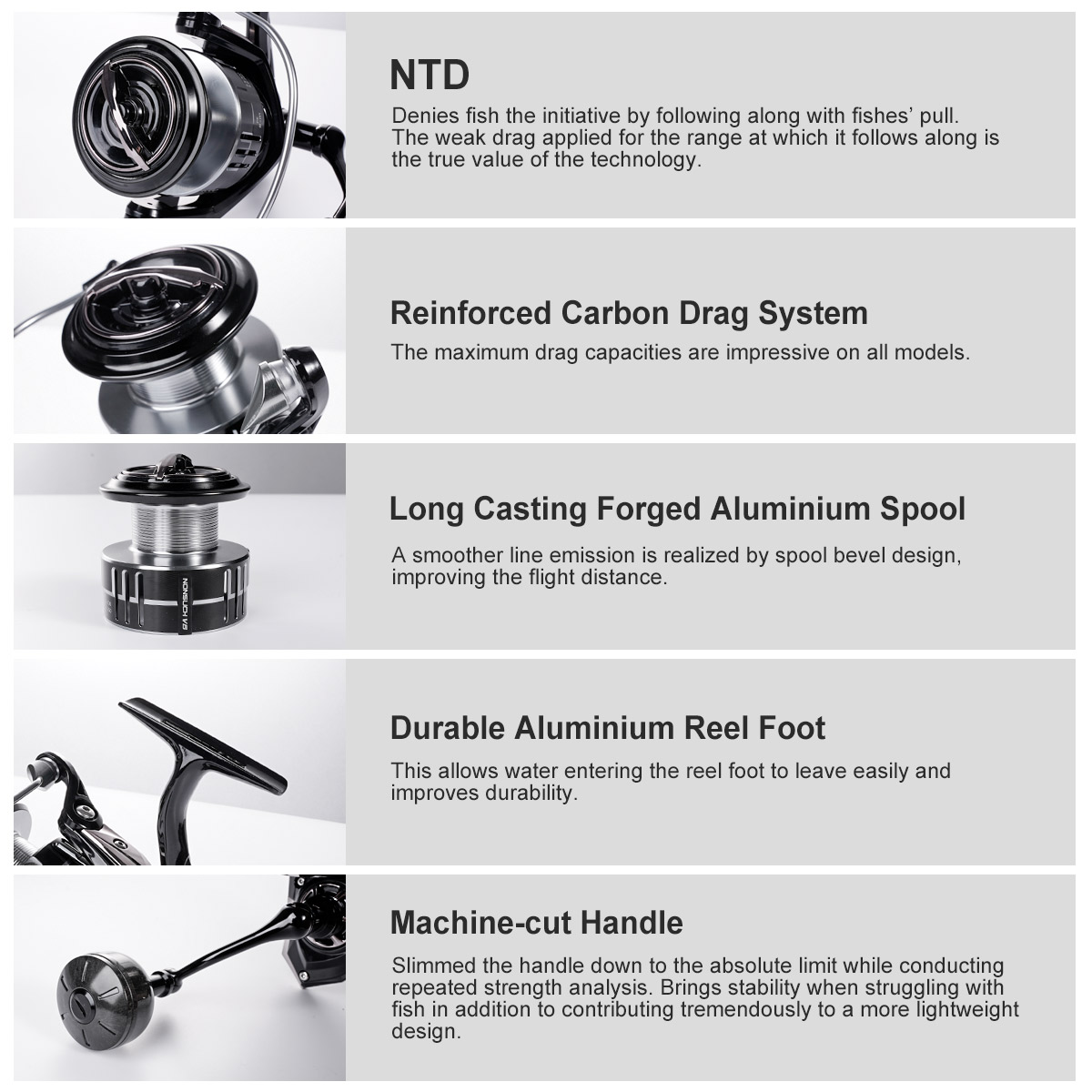 Noeby Carbon Spinning Fishing  – Fishing Equipment Brands Bewertung und Preis