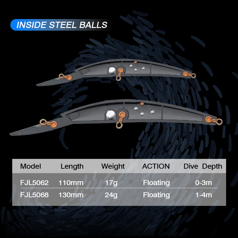 FJORD Floating Fishing Lure 11 – Fishing Equipment Deals Bewertung und Preis