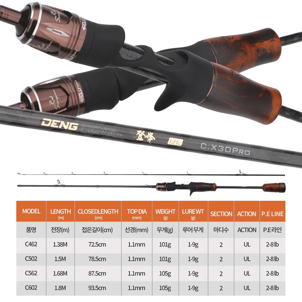 ROLLFISH UL Spinning Casting T – Fishing Equipment Brands Bewertung und Preis