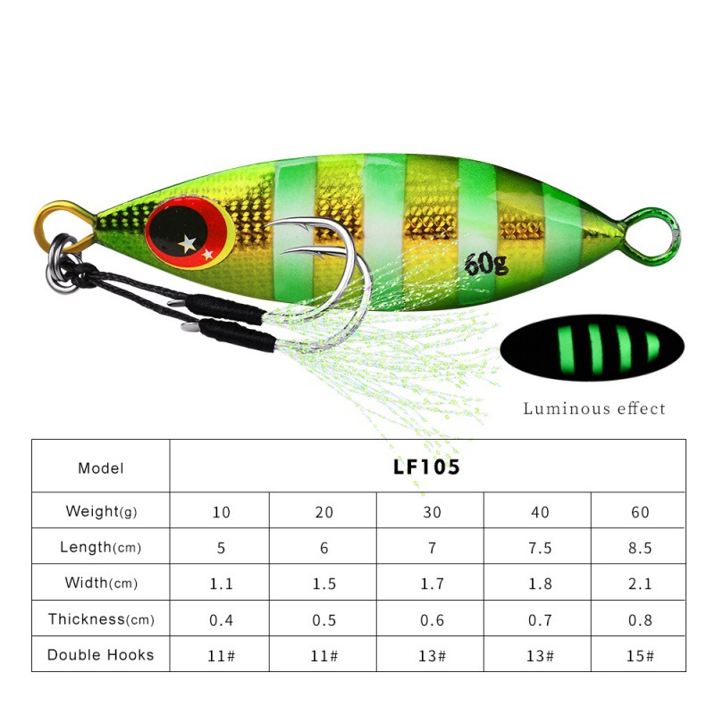 Metal Slow Jig Lure Hard Artif – Fishing Equipment Deals Bewertung und Preis