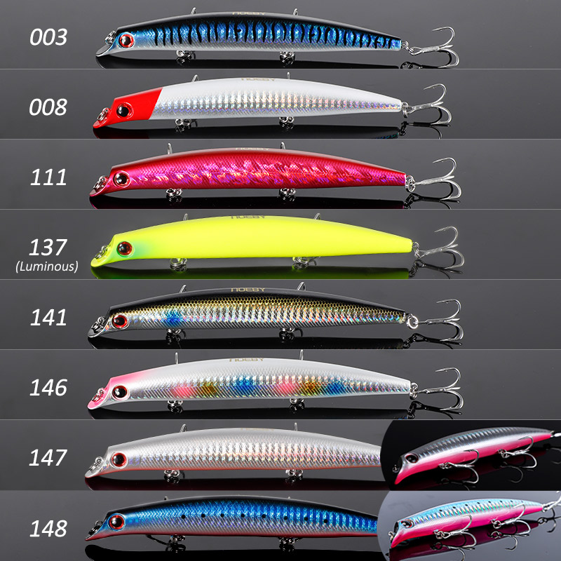 NOEBY Sasuke Minnow Fishing Lu – Fishing Equipment Deals Bewertung und Preis