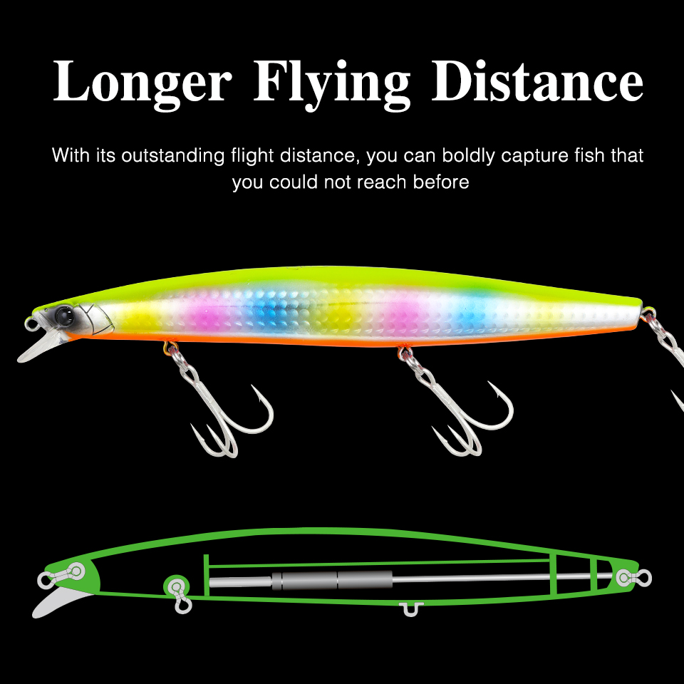 TSURINOYA 160F Floating Minnow – Fishing Equipment Deals Bewertung und Preis