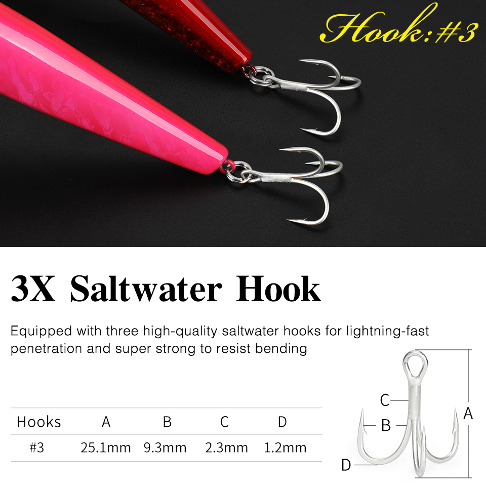 TSURINOYA 160F Floating Minnow – Fishing Equipment Deals Bewertung und Preis