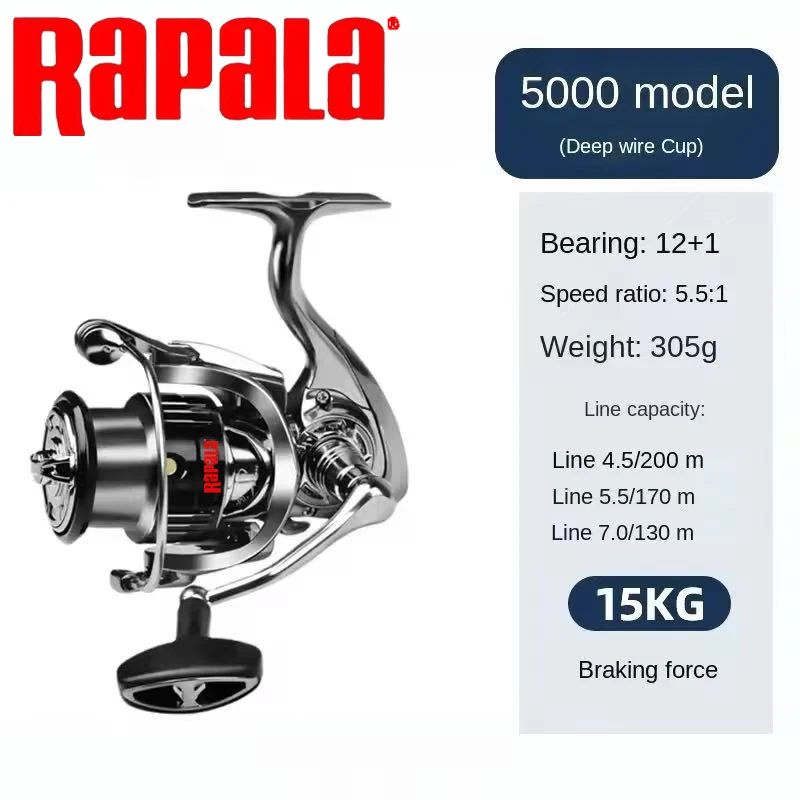 Good Quality Spinning Fishing  – Fishing Equipment Brands Bewertung und Preis