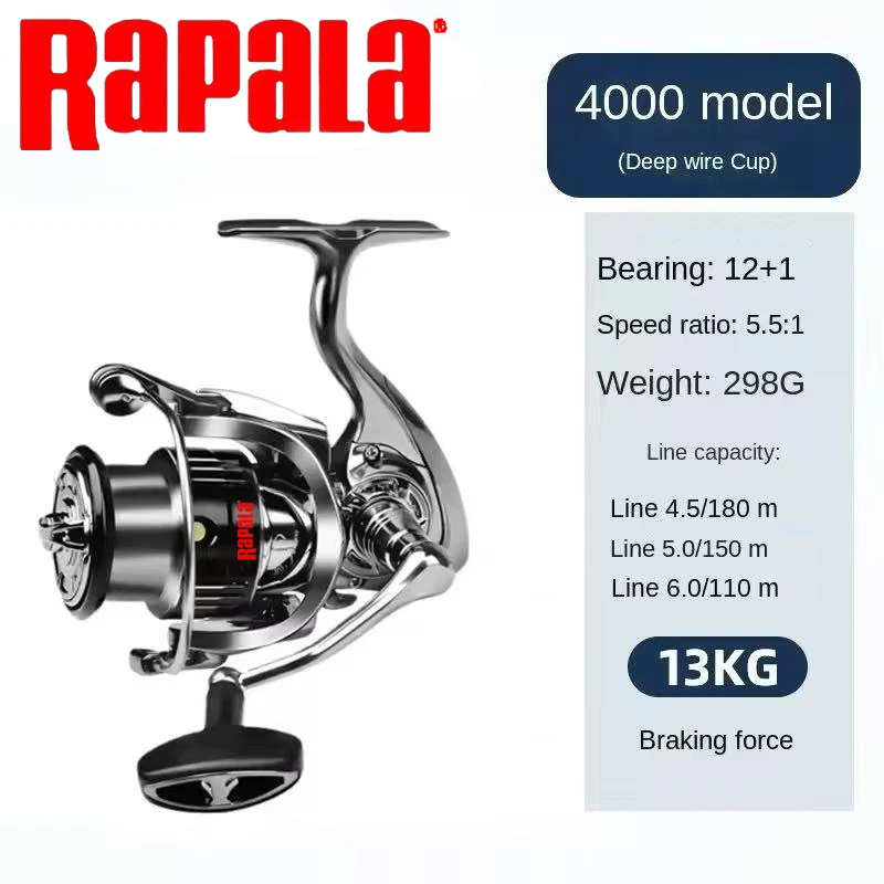 Good Quality Spinning Fishing  – Fishing Equipment Brands Bewertung und Preis