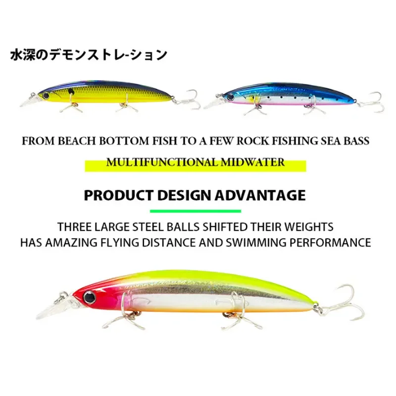 Floating Minnow Fishing Lures  – Fishing Equipment Deals Bewertung und Preis