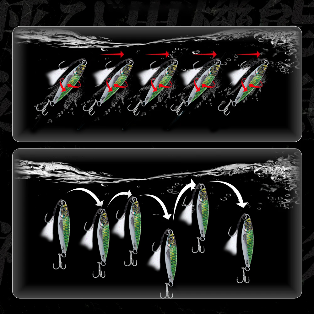 Hunthouse Metal Jig Fishing Lu – Fishing Equipment Deals Bewertung und Preis