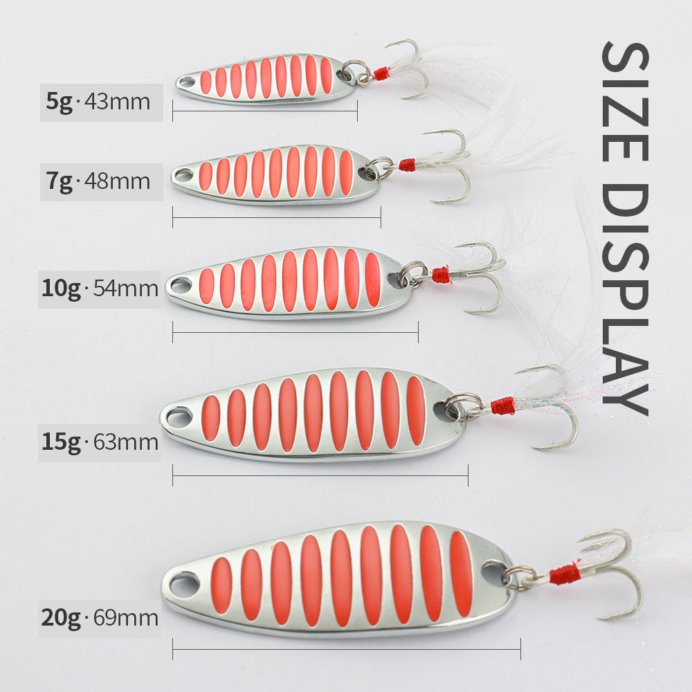 LUSHAZER brand Fishing lure sp – Fishing Equipment Brands Bewertung und Preis