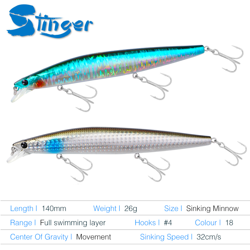 TSURINOYA Stinger 140S Fishing – Fishing Equipment Deals Bewertung und Preis