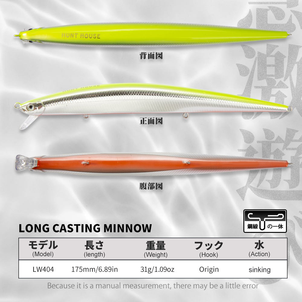 Hunthouse Sinking Tide Minnow  – Fishing Equipment Deals Bewertung und Preis