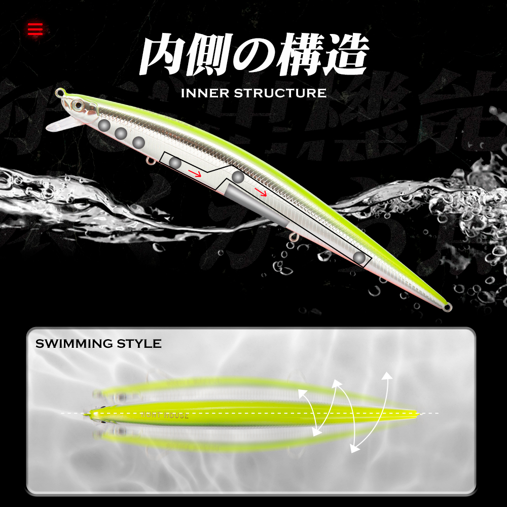 Hunthouse Sinking Tide Minnow  – Fishing Equipment Deals Bewertung und Preis